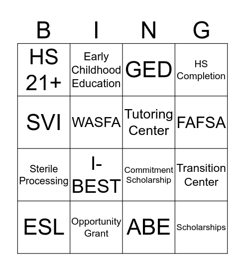 Basic Studies Bingo Card