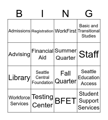 Basic Studies Bingo Card