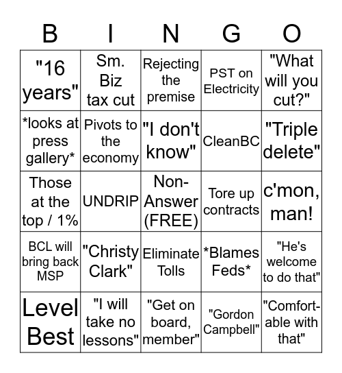 PO Estimates Bingo Card
