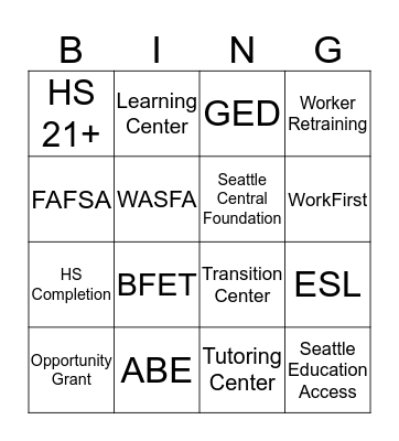 Basic Studies BINGO Card