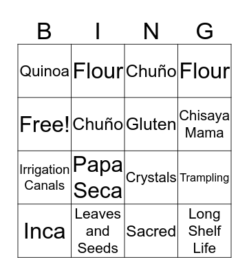 Indigenous Foods in Latin America Bingo Card