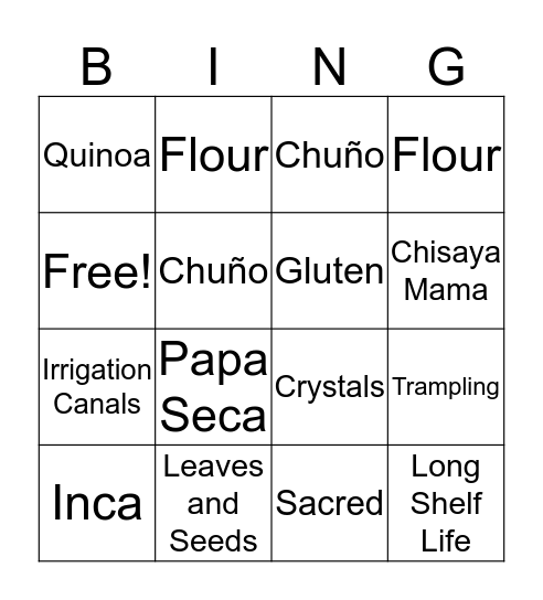 Indigenous Foods in Latin America Bingo Card