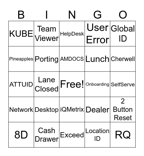ROS Lingo Bingo Card