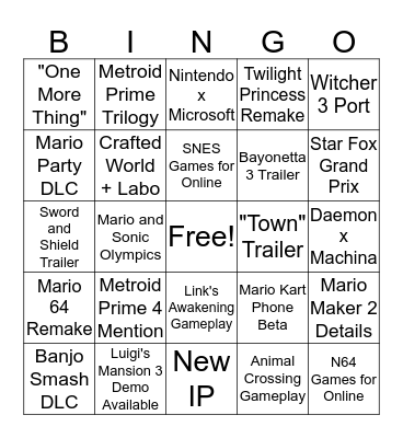 Nintendo Direct @ E3 Bingo Card