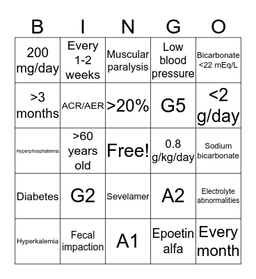 Chronic Kidney Disease BINGO! Bingo Card