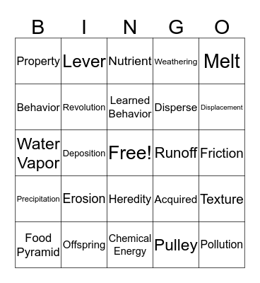 Science Review Bingo Card