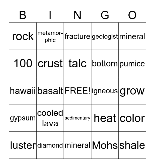 rocks and minerals Bingo Card