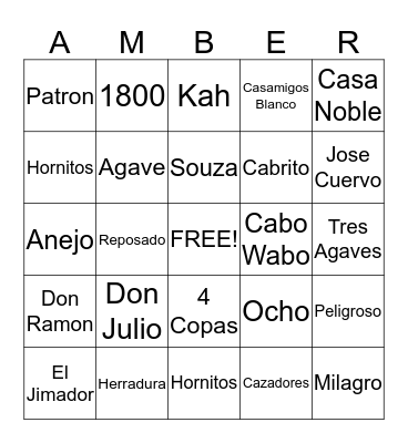 Ambers' Birthday Bingo Card