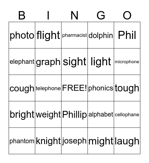 Consonant digraph gh and ph Bingo Card