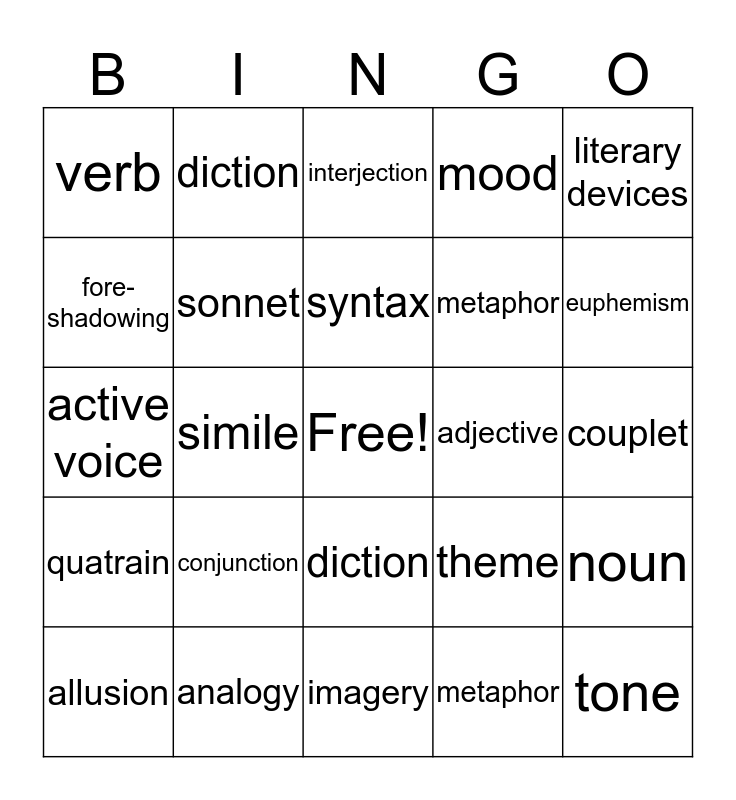 Final Study Guide Bingo 1 Bingo Card