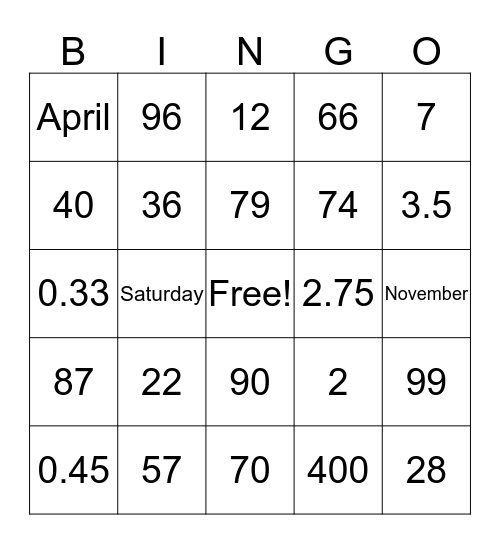 End of ¥ear Bingo Card