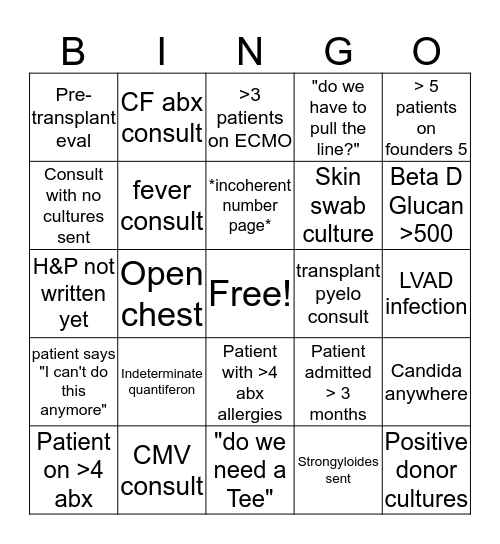 Transplant ID Bingo Card