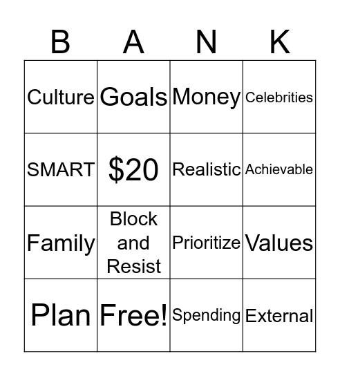 Your Money Values and Influences Bingo Card