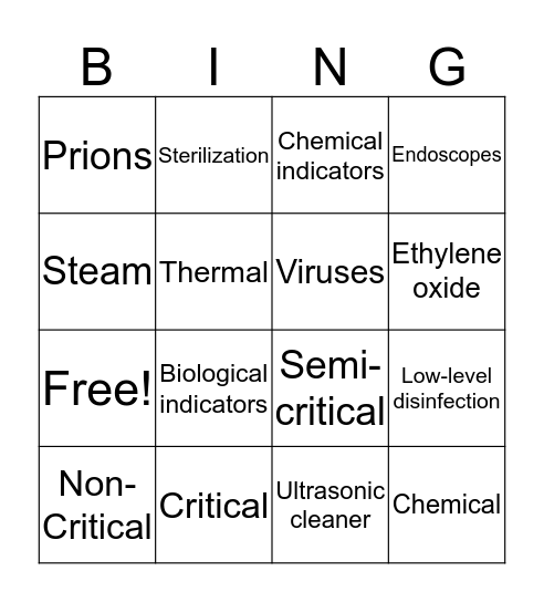 Cleaning and Disinfection Bingo Card