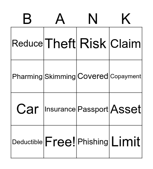 Protecting Your Identity and Other Assets Bingo Card