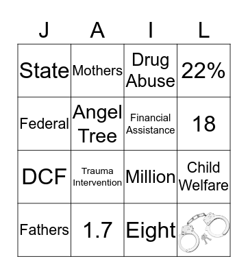 Incarcerated Parents Bingo Card