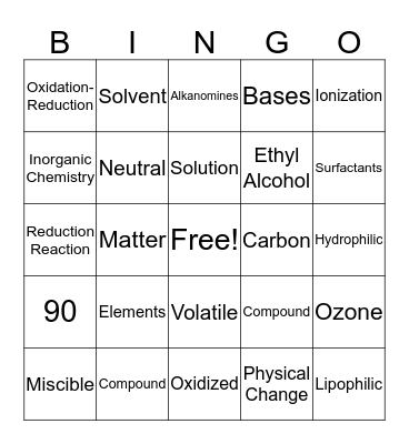 Ch 12 Review Bingo Card