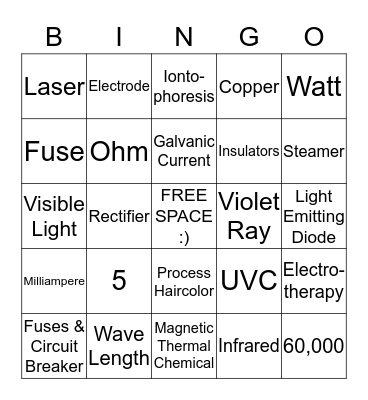 CH 13 Review Bingo Card