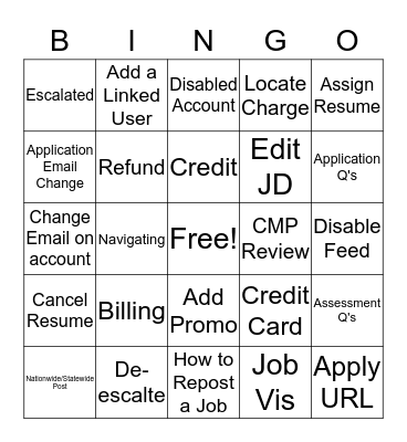 Phone Day  Bingo Card