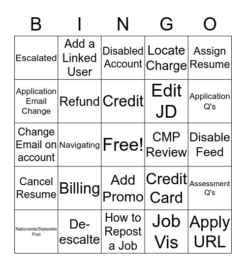 Phone Day  Bingo Card