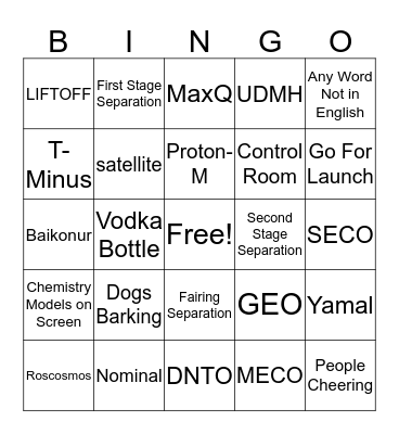 Yamal-601 (Roscosmos) Launch Bingo! Bingo Card