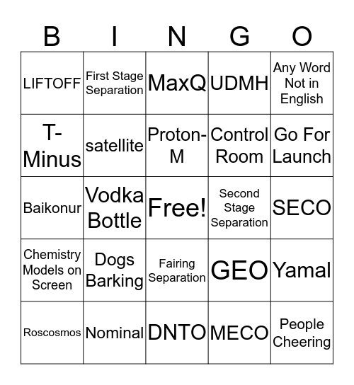 Yamal-601 (Roscosmos) Launch Bingo! Bingo Card