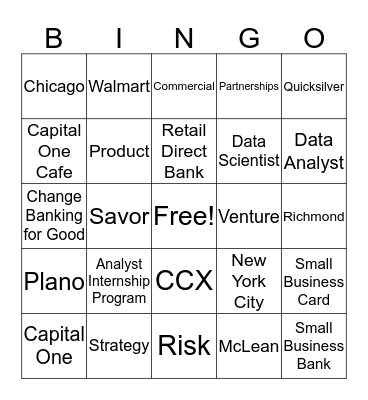 Analyst Internship Program Bingo Card