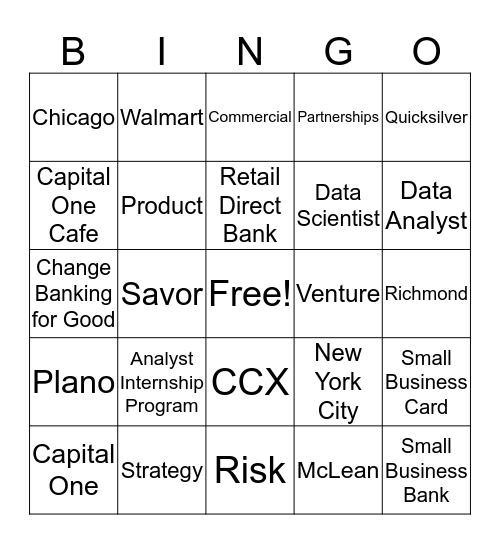Analyst Internship Program Bingo Card