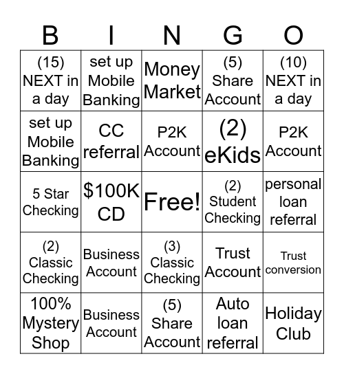 Marilyn Bingo Card