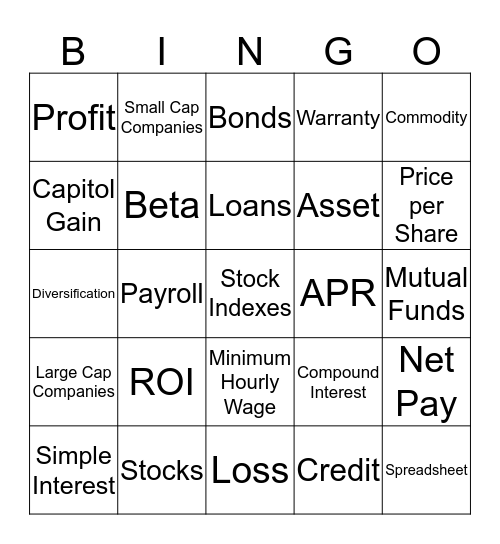 Investments Bingo Card