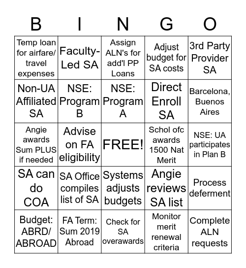 Study Abroad Review Bingo Card