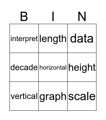 vocabulary bingo Card