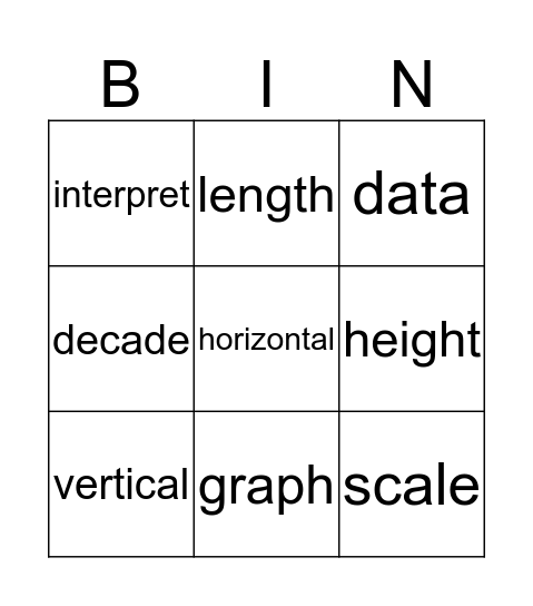 vocabulary bingo Card