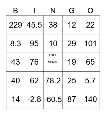 Temperature Bingo Card