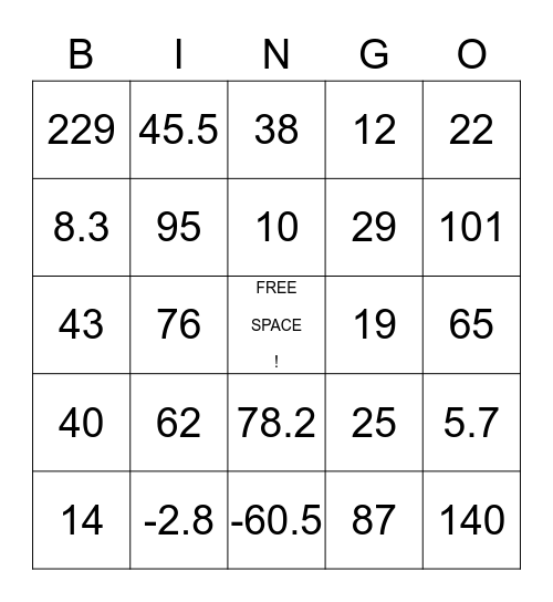Temperature Bingo Card