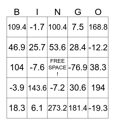 Temperature Bingo Card