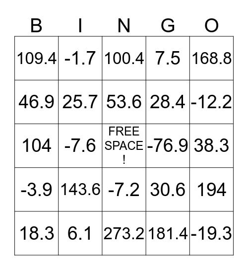 Temperature Bingo Card