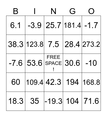 Temperature Bingo Card