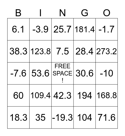 Temperature Bingo Card