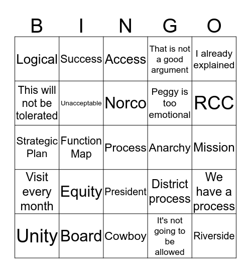 Isaac Bingo Card