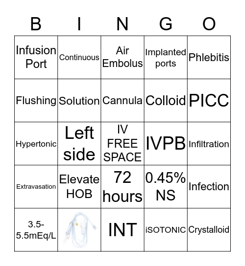 Infusion Therapy Bingo Card