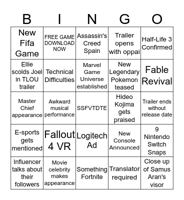 E3 Prediction Bingo Card