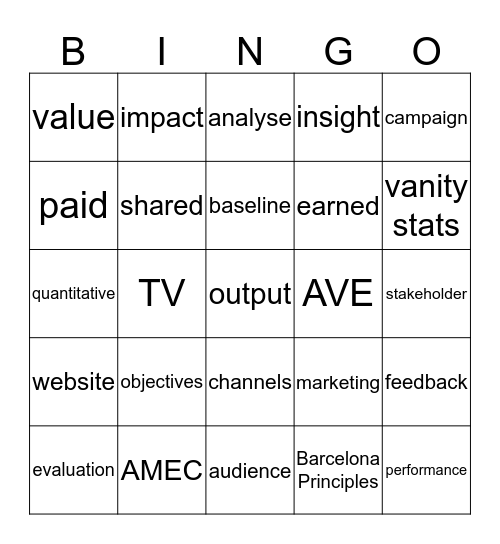 Evaluation bingo Card