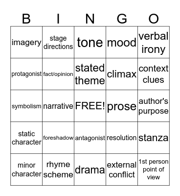 English Review Bingo Card