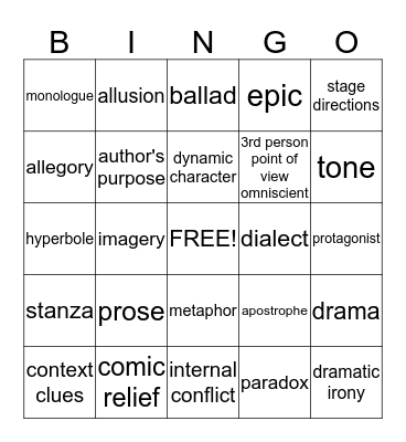 English Review Bingo Card