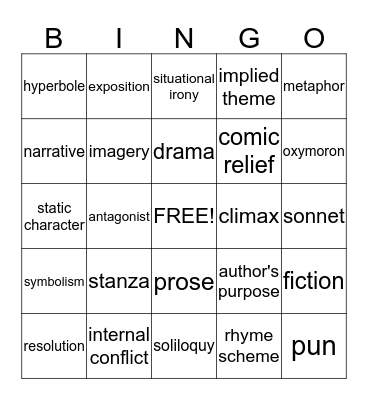 English Review Bingo Card
