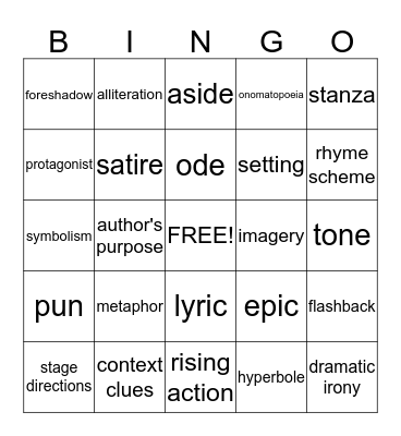 English Review Bingo Card