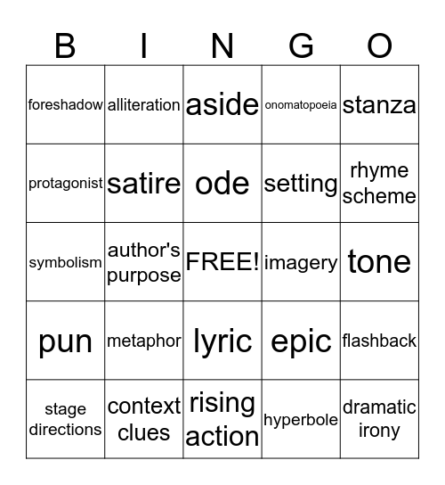 English Review Bingo Card