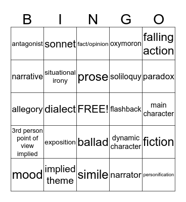English Review Bingo Card
