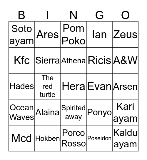 Untitled Bingo Card